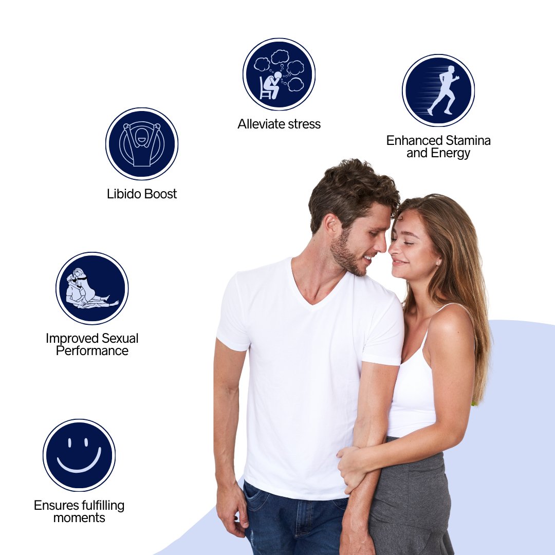 MIDNIGHT PLUS Power Booster Capsules for men Bharat Wellness